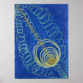 原始カオス16 |ヒルマフクリント | ポスター (正面)