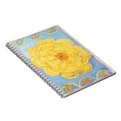 原始カオス24 |ヒルマフクリント | ノートブック (右側)