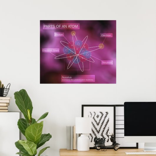 原子の一部 ポスター (ホームオフィス)