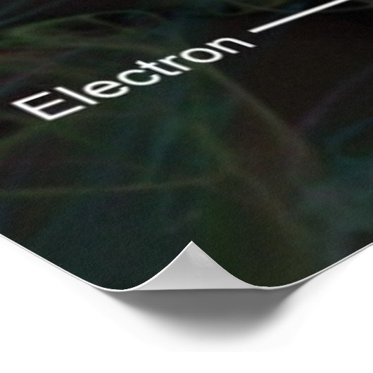 原子の構造*更新* ポスター (角)