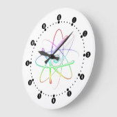 原子カラフル科学力 ラージ壁時計 (傾斜)