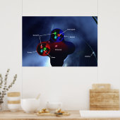 原子内粒子ポスター ポスター (キッチン)