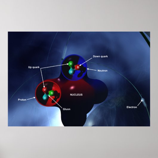 原子内粒子ポスター ポスター (正面)