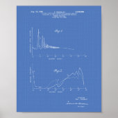 原子力スペクトル1964年アート青写真 ポスター (正面)
