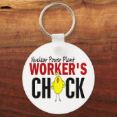 原子力発電所労働者の雛 キーホルダー (正面)