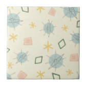 原子時代の惑星アート タイル (正面)