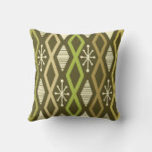 原子時代ダイヤモンドの列オリーブグリーン クッション (裏面)