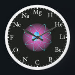 原子時計 ラージ壁時計<br><div class="desc">私たちの科学ギークに最適!番号は対応する化学記号に置き換えられる。</div>