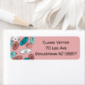 原子楕円 ラベル (インサイチュ)