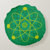 原子構造グラフィック ラウンドクッション (裏面)