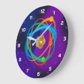 原子構造スポッツ科学 ラージ壁時計 (傾斜)