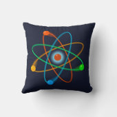 原子構造科学 クッション (裏面)