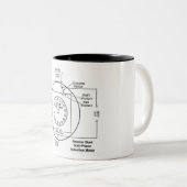 原子炉始動分割相誘導電動機マグ ツートーンマグカップ (正面右)