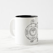 原子炉始動分割相誘導電動機マグ ツートーンマグカップ (正面左)