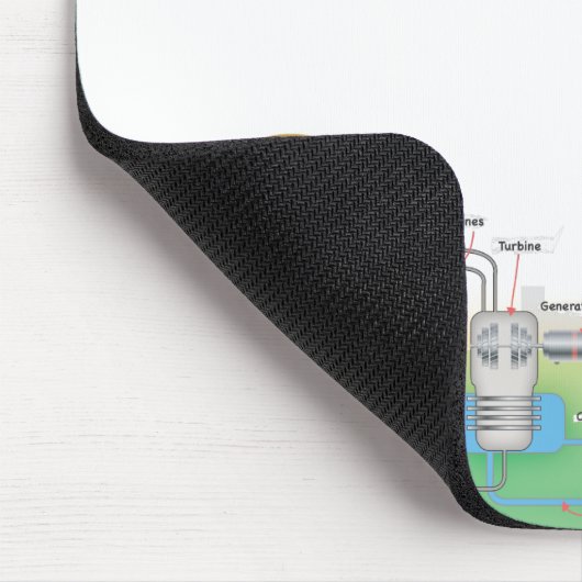 原子炉 マウスパッド (コーナー)