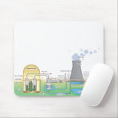 原子炉 マウスパッド (マウス)