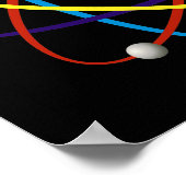 原子科学 ポスター (角)