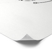 原子電子化学ミニマリストラインアート ポスター (角)