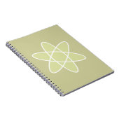 原子 ノートブック (右側)