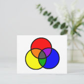 原色 ポストカード (スタンド正面)