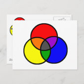 原色 ポストカード (正面/裏面)