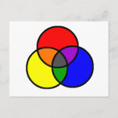 原色 ポストカード (正面)