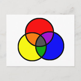 原色 ポストカード