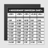 厨房料理・ベーキング変換対策磁石 (正面/裏面)