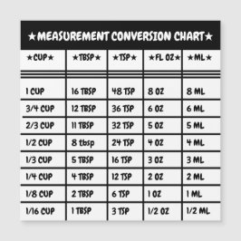 厨房料理・ベーキング変換対策磁石
