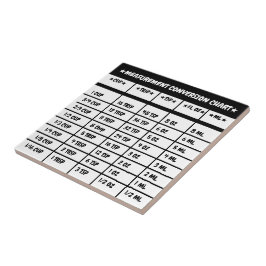 厨房計測変換図セラミックタイル タイル