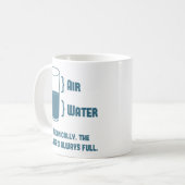 厳密にはガラスは完全常にです コーヒーマグカップ (正面左)