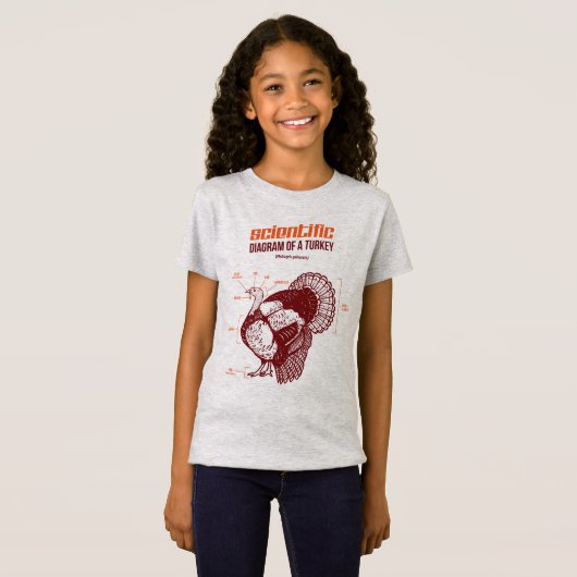 厳密にはトルコ: トルコの科学的な図表 Tシャツ (正面フル)