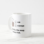 厳密には、マグは完全なコーヒー・マグ常にです コーヒーマグカップ (正面左)