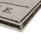 参加または死ぬラトルズナケ:漫画ベンジャミンフランクリン カッティングボード (角)