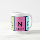 参照の定期的なテーブル名mag コーヒーマグカップ (正面右)