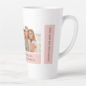 友だち写真のコラージュ |ハッピーバースデー カフェラテマグ (右)