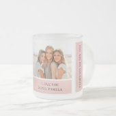 友だち写真のコラージュ |ハッピーバースデー フロストグラスマグカップ (正面右)