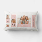 友だち写真のコラージュ |ハッピーバースデー ランバークッション (正面)