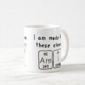 友の周期表の名前のマグ コーヒーマグカップ (正面右)
