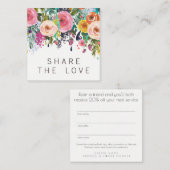 友人の紹介のサロンの顧客カード・セットを参照して下さい 紹介カード (正面/裏面)