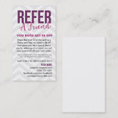 友人の紹介カード名刺を参照する 紹介カード (正面/裏面)