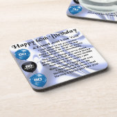 友人の詩の第60誕生日 コースター (左側)