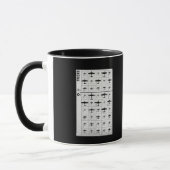 友人及び敵WWIIの航空機のシルエット マグカップ (左)