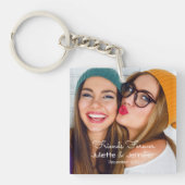 友人永久に|のアップロードの写真は名前および日付を加えます キーホルダー (正面)