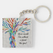 友情の木 キーホルダー (裏面)