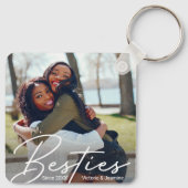 友情モダン写真ギフト キーホルダー (裏面)