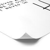 友最高の人のための友だちギフトアイディア ポスター (角)