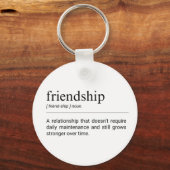友最高の友の友人定義 キーホルダー (正面)