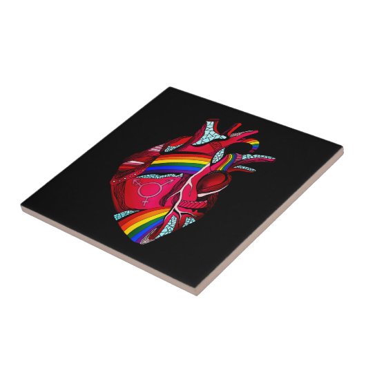 友最高の達は私たちが自分のために選んだ姉妹である タイル (側面)