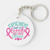 友達ががんにかかるなんて友達には絶対にさせない キーホルダー (裏面)